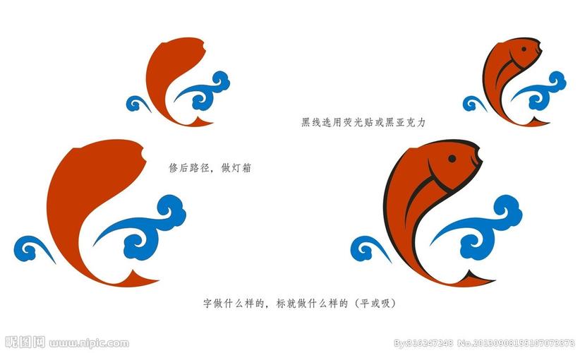 鲤鱼跃龙门 标识图片