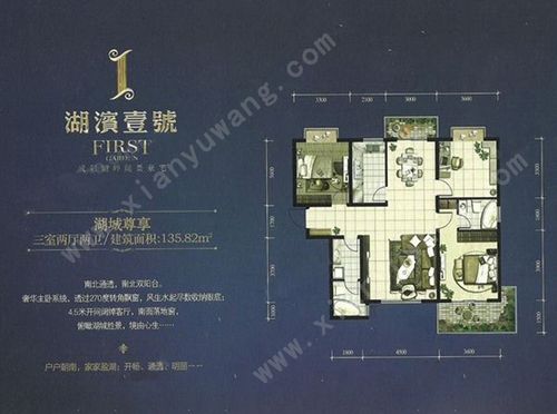 咸阳湖滨壹号楼盘