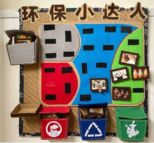 如 "小小气象角""字宝宝乐园"等专栏,让幼儿在与墙饰的互动中获得知识