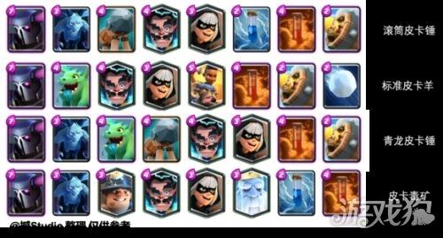 如何正确玩转皮卡槌?