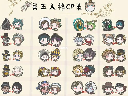 第五人格cp表_第五人格_游戏_手机游戏