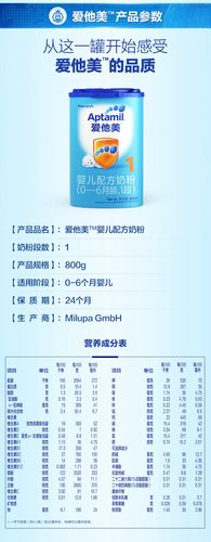 【爱他美】婴儿配方奶粉1段(0-6个月)800g 说明书,【1