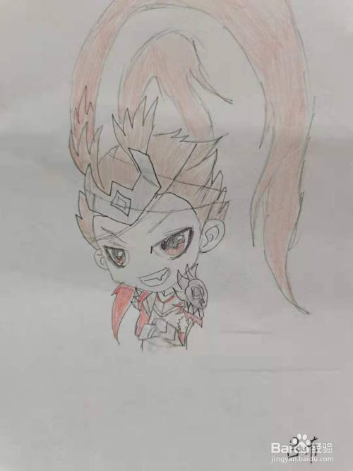 王者里面的吕布怎么画