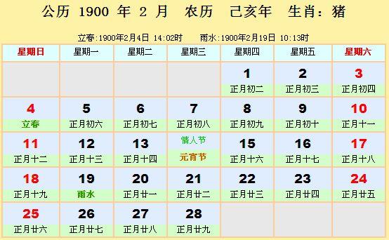 1900年的2月有几天?