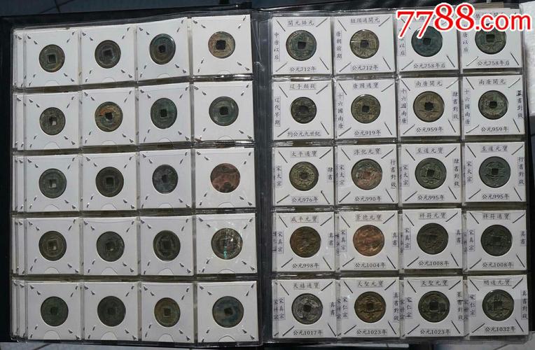 中国历代钱币200枚