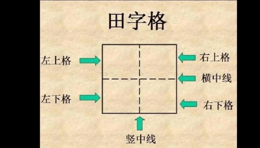 实验二小永定幼儿园大班——幼小衔接之"数字在田字格的正确书写"