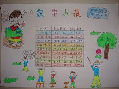 九九乘法表小报数学手抄报-58kb