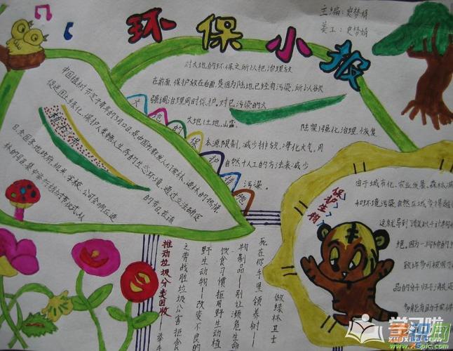 学识网 语文 手抄报 环保手抄报    保护环境是我们人类共同关注的