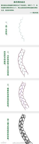 麻花的简笔画法