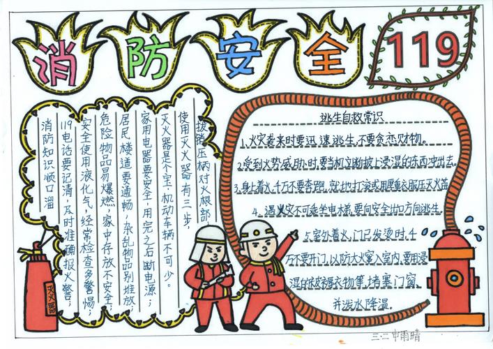 青苗班消防安全主题手抄报班级获奖作品