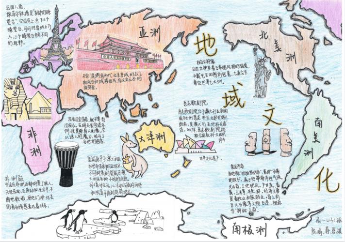 相信这次绘制环境地图的过程会成为同学们的宝贵经历!
