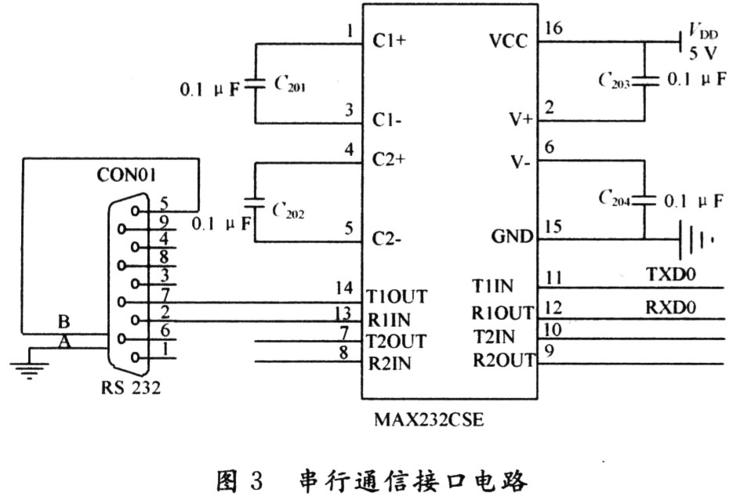 基于arm的空问光通信apt控制系统设计