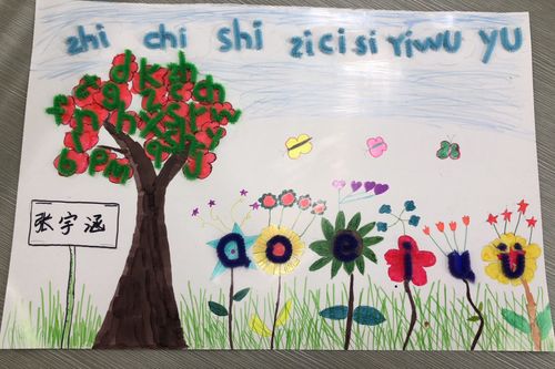 市府路小学一(1)班拼音手工画