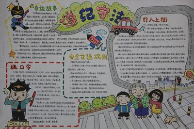 遵纪守法初中手抄报 遵纪守法手抄报