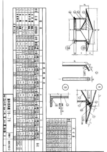 锥形风帽,伞形风帽