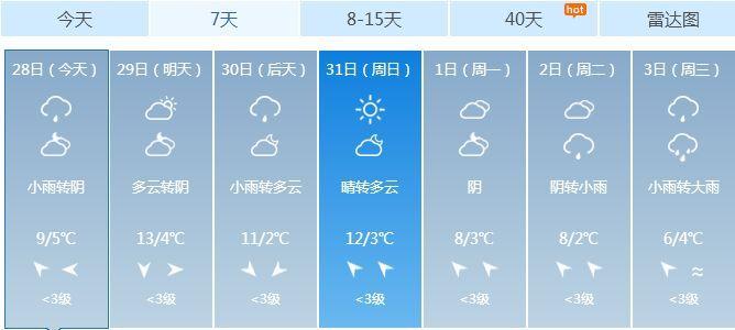 瑞昌市天气预报