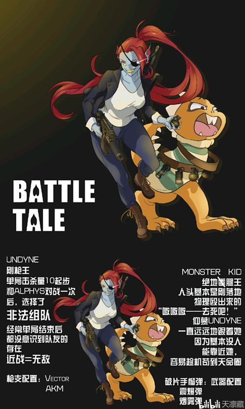 【国人au】battletale战争传说-全人物设定
