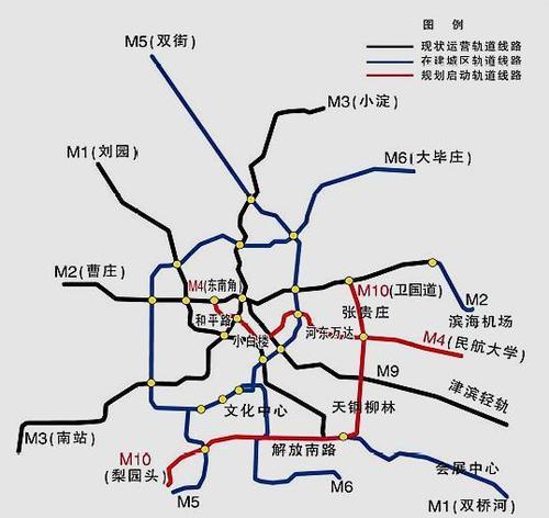 天津地铁4号线一期进展顺利,带动经济发展,串联多个行政区