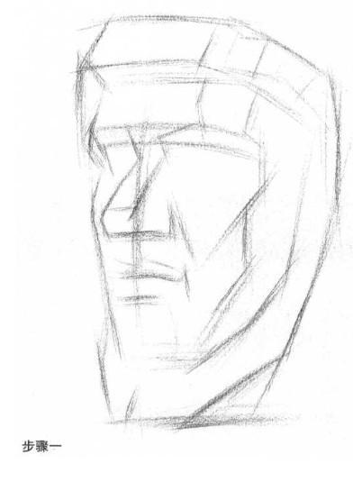 亚历山大切面石膏像画法步骤