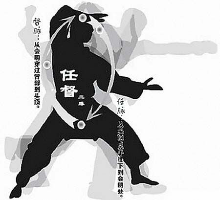 打通产品经理任督二脉的启示录