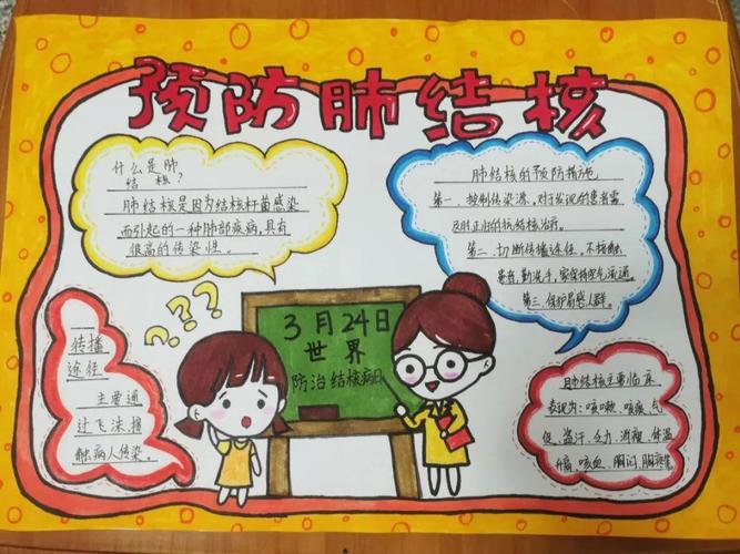 携手抗疫防痨 守护健康呼吸——我市中小学防治结核病手抄报比赛评选