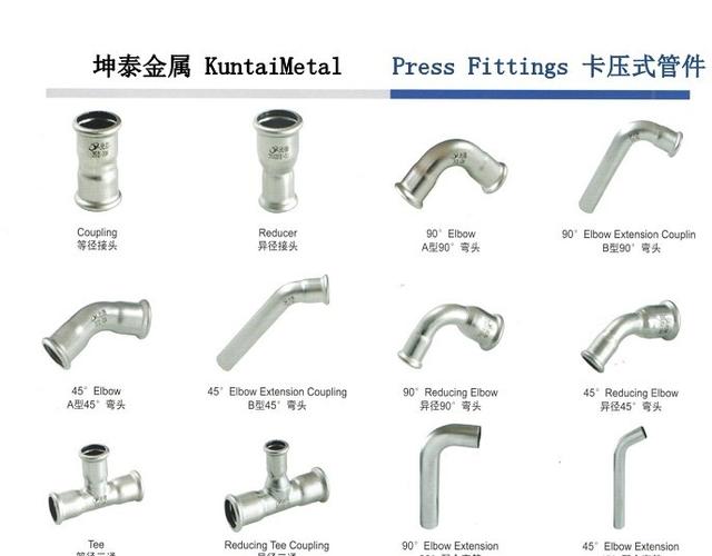 供应坤泰卡压式不锈钢管件