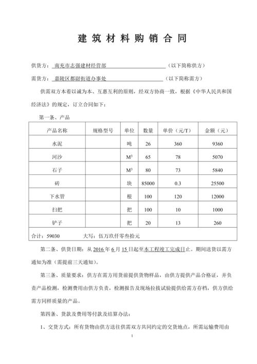建材购销合同