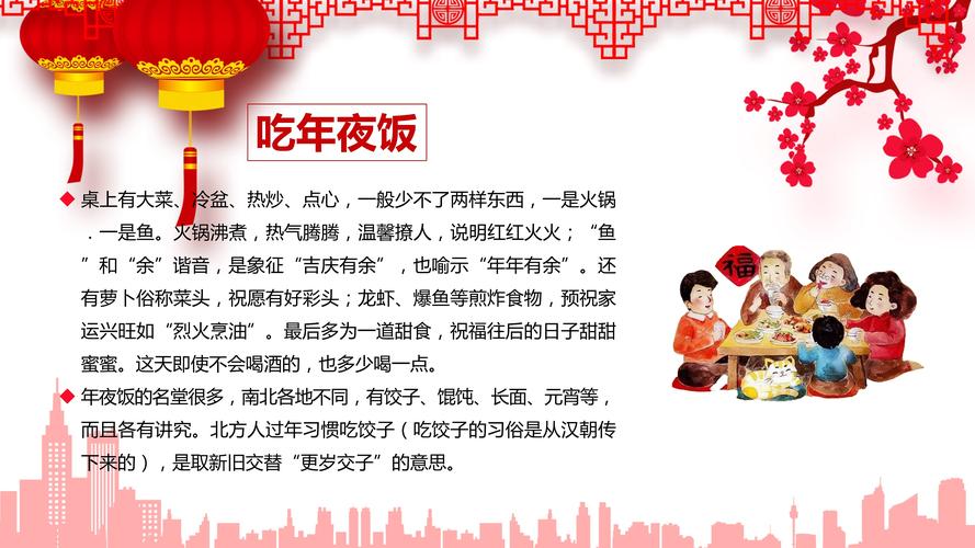 春节新年传统习俗ppt模板