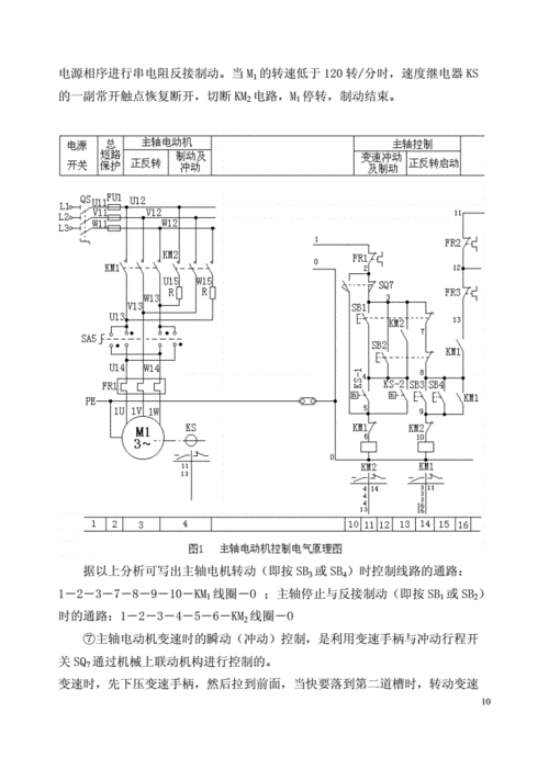 (x62w万能铣床电气原理图1.doc