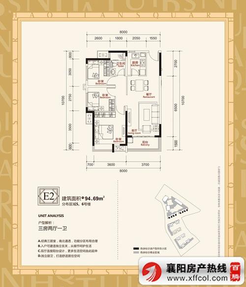 昊天广场 -昊天广场户型图|效果图|样板间– 襄阳房产