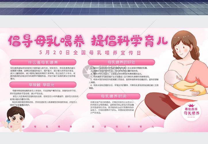 倡导母乳喂养公益宣传展板图片
