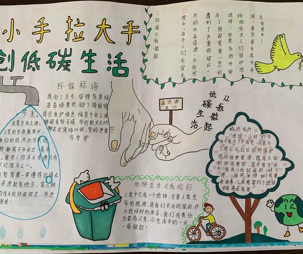 小手拉大手,低碳生活我先行——太平镇中心小学少先队