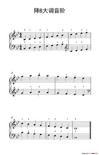 降b大调音阶