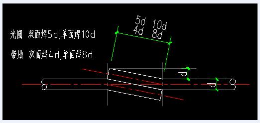 施焊 → 质量检验,检查电 展开全部 钢筋双面焊是钢筋手工电弧搭