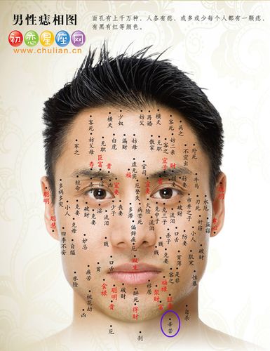 主页 测试大全 痣相 辛苦痣:脖子左侧上的痣成为"辛苦痣",女子长有