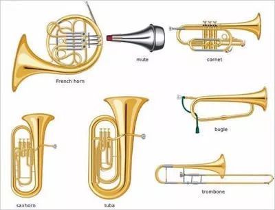 管乐科普北京管乐交响乐团铜管类乐器音色简介