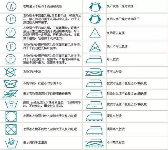 洗涤方式,注意事项,如果顾客送来一件只可水洗的衣服,但顾客要求干洗