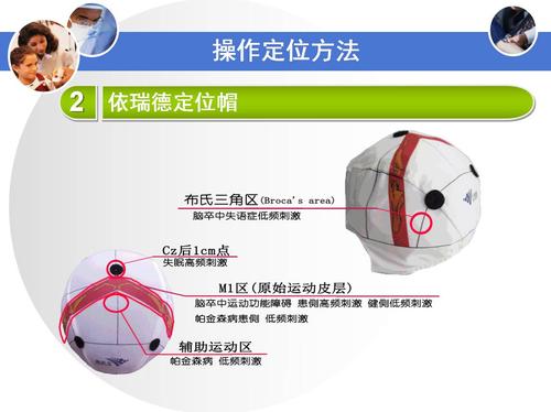 【e课堂】(下篇)经颅磁刺激在脑卒中后运动及语言功能