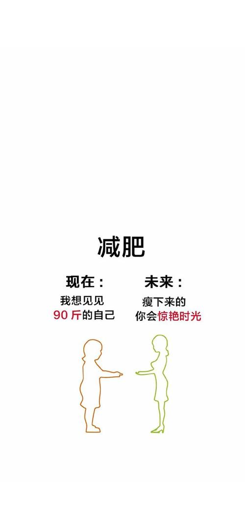 立志减肥壁纸|好身材壁纸