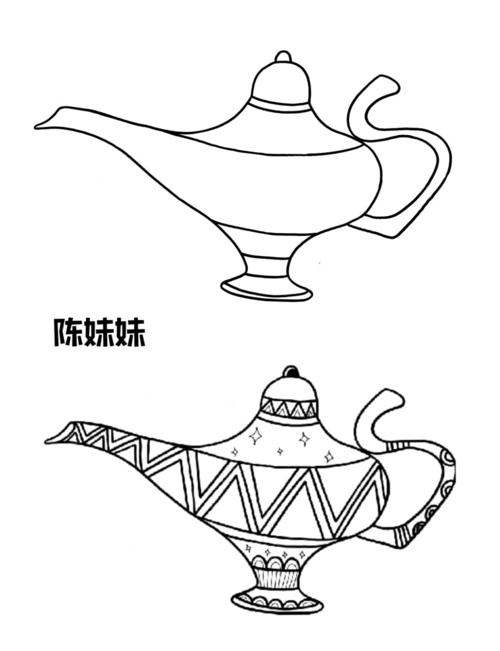 【简笔画系列】《阿拉丁神灯》素材参考_简笔画_美术