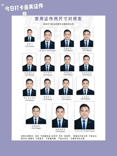 常用证件照及签证照片尺寸对照表 →快收藏_证件照_签证_壹方城购物