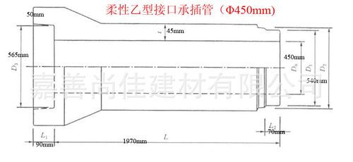国标d450混凝土承接水泥管承插式钢筋下水道排水管闭水柔性接口管