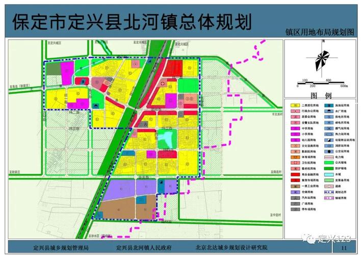 定兴乡镇总体规划,涉及北河,贤寓,小朱庄,天宫寺.