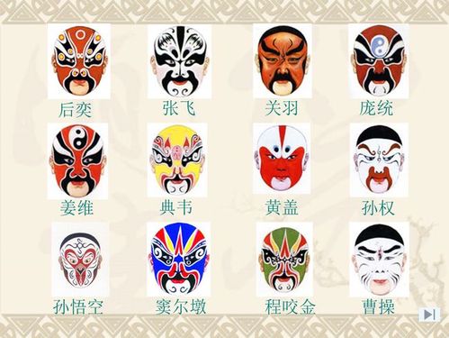 幼儿园优质课|大班《京剧脸谱》