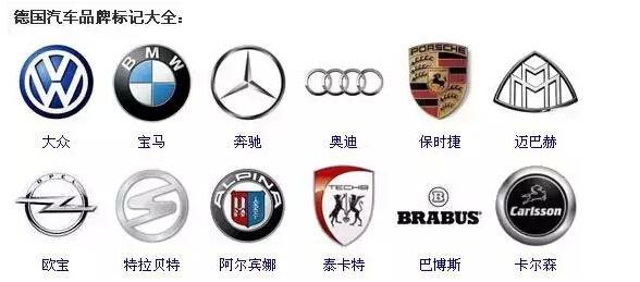 德系车品牌标志 大全