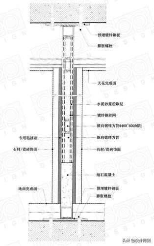 水泥板,玻镁板,硅酸钙,埃特板,fc板.可算搞清楚了