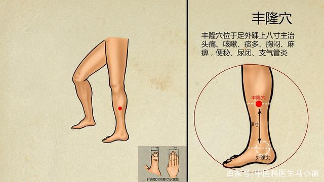 春季痰多如何缓解?按摩这些部位,尤其是丰隆穴,附2种食疗方法
