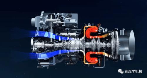 aes100民用涡轴发动机采用了先进的压气机,涡轮气动设计及轴承共腔,环