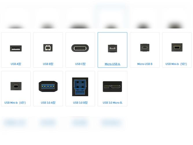 数据线接口类型