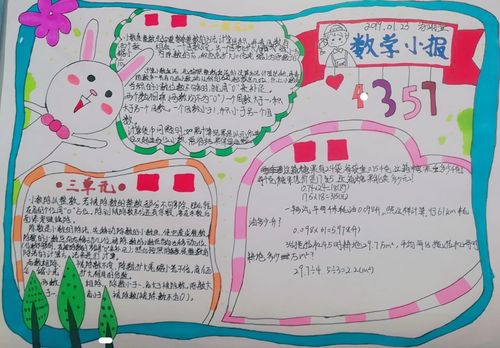 汤翊萱的手抄报.